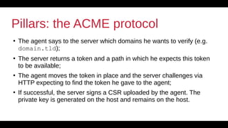 19
Pillars: the ACME protocol
●
The agent says to the server which domains he wants to verify (e.g.
domain.tld);
●
The ser...