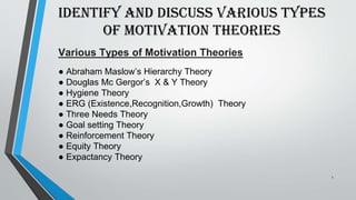 IDENTIFY AND DISCUSS VARIOUS TYPES
OF MOTIVATION THEORIES
1
Various Types of Motivation Theories
● Abraham Maslow’s Hierarchy Theory
● Douglas Mc Gergor’s X & Y Theory
● Hygiene Theory
● ERG (Existence,Recognition,Growth) Theory
● Three Needs Theory
● Goal setting Theory
● Reinforcement Theory
● Equity Theory
● Expactancy Theory
 