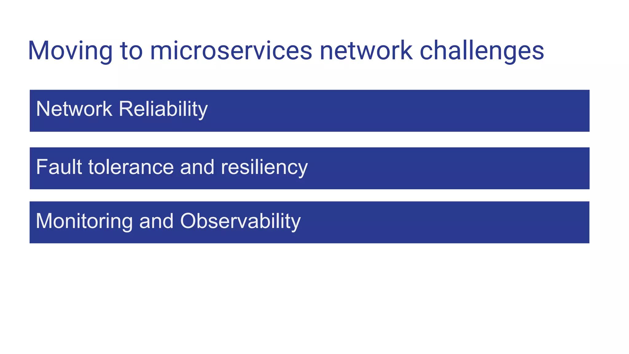 Moving to microservices network challenges
Network Reliability
Fault tolerance and resiliency
Monitoring and Observability
 