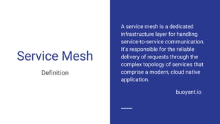 Service Mesh
Definition
A service mesh is a dedicated
infrastructure layer for handling
service-to-service communication.
It’s responsible for the reliable
delivery of requests through the
complex topology of services that
comprise a modern, cloud native
application.
buoyant.io
 