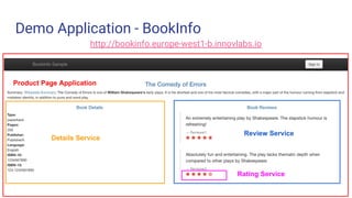 Demo Application - BookInfo
Challenge 1 Challenge 2 Challenge 3
Product Page Application
Details Service
Review Service
Rating Service
http://bookinfo.europe-west1-b.innovlabs.io
 