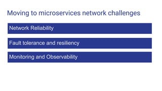 Moving to microservices network challenges
Network Reliability
Fault tolerance and resiliency
Monitoring and Observability
 