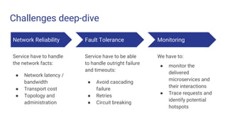Challenges deep-dive
Network Reliability
Service have to handle
the network facts:
● Network latency /
bandwidth
● Transport cost
● Topology and
administration
Fault Tolerance
Service have to be able
to handle outright failure
and timeouts:
● Avoid cascading
failure
● Retries
● Circuit breaking
Monitoring
We have to:
● monitor the
delivered
microservices and
their interactions
● Trace requests and
identify potential
hotspots
 