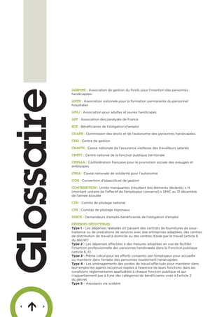 Glossaire
-

-
AGEFIPH : Association de gestion du fonds pour l’insertion des personnes
handicapées
ANFH : Association nationale pour la formation permanente du personnel
hospitalier
APAJ : Association pour adultes et jeunes handicapés
APF : Association des paralysés de France
BOE : Bénéficiaires de l’obligation d’emploi
CDAPH : Commission des droits et de l’autonomie des personnes handicapées
CDG : Centre de gestion
CNAVTS : Caisse nationale de l’assurance vieillesse des travailleurs salariés
CNFPT : Centre national de la fonction publique territoriale
CNPSAA : Confédération française pour la promotion sociale des aveugles et
amblyopes
CNSA : Caisse nationale de solidarité pour l’autonomie
COG : Convention d’objectifs et de gestion
CONTRIBUTION : Unités manquantes (résultant des éléments déclarés) x N
(montant unitaire de l’effectif de l’employeur concerné) x SMIC au 31 décembre
de l’année écoulée
CPN : Comité de pilotage national
CPR : Comités de pilotage régionaux
DEBOE : Demandeurs d’emploi bénéficiaires de l’obligation d’emploi
DÉPENSES DÉDUCTIBLES :
Type 1 - Les dépenses réalisées en passant des contrats de fournitures de sous-
traitance ou de prestations de services avec des entreprises adaptées, des centres
de distribution de travail à domicile ou des centres d’aide par le travail (article 6
du décret)
Type 2 - Les dépenses affectées à des mesures adoptées en vue de faciliter
l’insertion professionnelle des personnes handicapée dans la Fonction publique
(article 6, II)
Type 3 - Même calcul pour les efforts consentis par l’employeur pour accueillir
ou maintenir dans l’emploi des personnes lourdement handicapées
Type 4 - Les aménagements des postes de travail effectués pour maintenir dans
leur emploi les agents reconnus inaptes à l’exercice de leurs fonctions dans les
conditions réglementaires applicables à chaque fonction publique et qui
n’appartiennent pas à l’une des catégories de bénéficiaires visés à l’article 2
du décret
Type 5 - Assistants vie scolaire
 
