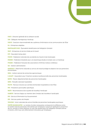 DGCS : Direction générale de la cohésion sociale
DIH : Délégués interrégionaux handicap
DISICE : Direction interministérielle des systèmes d’information et de communication de l’État
EA : Entreprises adaptées
EQUIVALENTS BOE : Équivalents bénéficiaires de l’obligation d’emploi
ESAT : Entreprises et service d’aide par le travail
ETP : Équivalent temps plein
FNATH : Fédération nationale des accidentés du travail et des handicapés
FEDEEH : Fédération étudiante pour une dynamique études et emploi avec un handicap
FFAIMC : Fédération française des associations d’infirmes moteurs cérébraux
GA : Gestion administrative
HANDECO : Plate-forme nationale au service de travail protégé et adapté et de ses partenaires
économiques
INRA : Institut national de recherches agronomiques
L’ADAPT : Association pour l’insertion sociale et professionnelle des personnes handicapées
MDPH : Maison départementale des personnes handicapées
MNH : Mutuelle nationale hospitalière
PACTE : Parcours d’accès aux carrières territoriales hospitalières et de l’État
PPS : Prestations ponctuelles spécifiques
RQTH : Reconnaissance de la qualité de travailleur handicapé
SAMETH : Service d’appui au maintien dans l’emploi des travailleurs handicapés
SIG : Service d’information du Gouvernement
SPE : Services publics de l’emploi
UNAFAM : Union nationale des amis et familles de personnes handicapées psychiques
UNITÉS MANQUANTES : Le nombre d’unités manquantes correspond à la différence entre
le nombre total de personnes rémunérées par l’employeur auquel est appliquée la proportion
de 6 %, arrondi à l’unité inférieure, et celui des bénéficiaires de l’obligation d’emploi prévue
à l’article L.323-2 qui sont effectivement rémunérés par l’employeur.
Rapport annuel du FIPHFP 2013/123
 