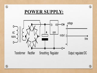 POWER SUPPLY:
 