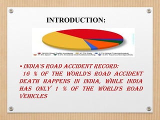 INTRODUCTION:




•India's road accident record:
 16 % of the world's road accident
death happens in India, while India
has only 1 % of the world's road
vehicles
 