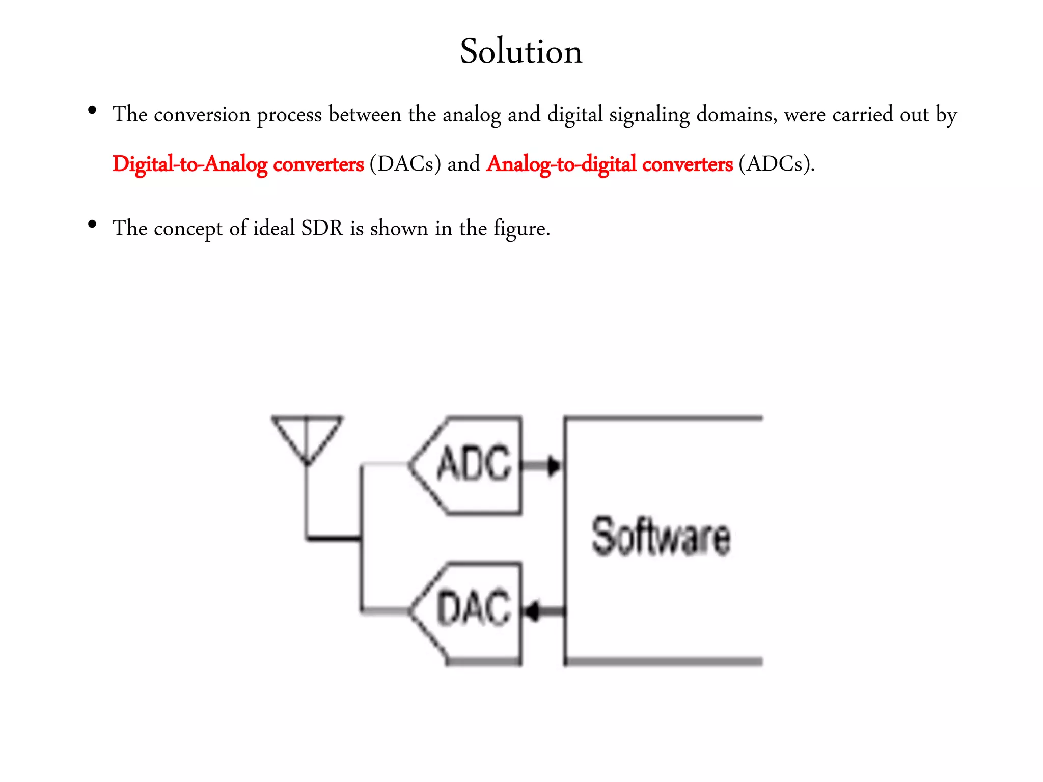 Unit 1 introduction to software defined radios | PPTX | Operating ...
