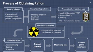 Raflon presentation | PDF