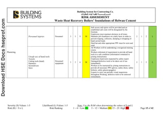 RA for all activities safety standar procedure | PDF