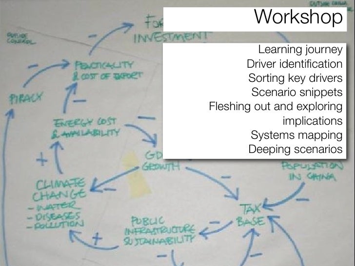 Oxford "Future of Cities" the Harvard GSD