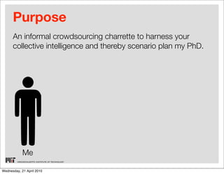 Purpose
      An informal crowdsourcing charrette to harness your
      collective intelligence and thereby scenario plan ...