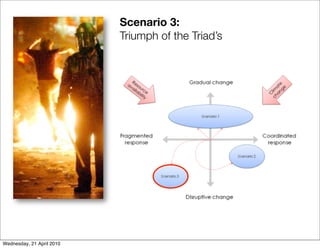 Scenario 3:
                           Triumph of the Triad’s




Wednesday, 21 April 2010
 
