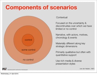 Components of scenarios
                                          Contextual

                                          Fo...
