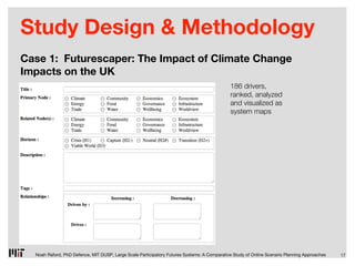 Study Design & Methodology
Case 1: Futurescaper: The Impact of Climate Change
Impacts on the UK
                                                                                             186 drivers,
                                                                                             ranked, analyzed
                                                                                             and visualized as
                                                                                             system maps




  Noah Raford, PhD Defence, MIT DUSP, Large Scale Participatory Futures Systems: A Comparative Study of Online Scenario Planning Approaches   17
 