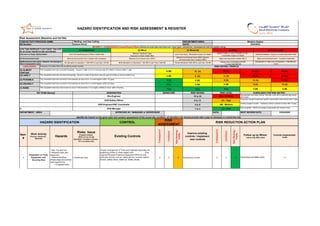 Wrac Example RA for Welding and Gas and Cutting.pdf