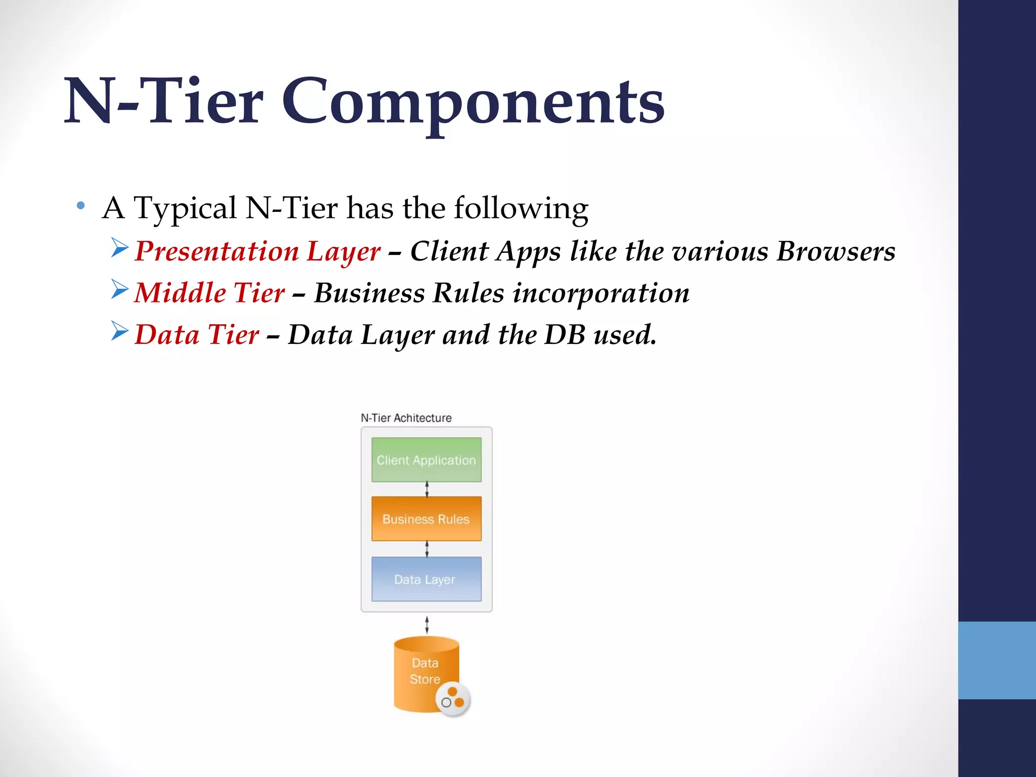 N-Tier Components
• A Typical N-Tier has the following
   Presentation Layer – Client Apps like the various Browsers
   Middle Tier – Business Rules incorporation
   Data Tier – Data Layer and the DB used.
 