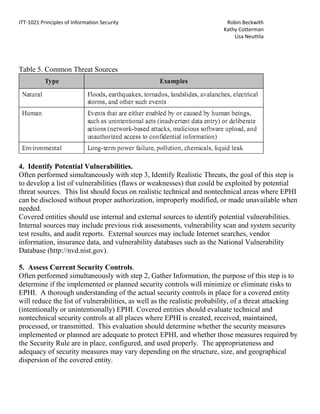 Unintentional (e.g., misconfigured server, data entry error). • Threat sources are: <br />Natural (e.g., floods, earthquakes, storms, tornados); 
