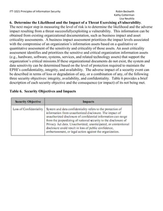 Human (e.g., intentional such as identity thieves, hackers, spyware authors; unintentional such as data entry error, accidental deletions); or 