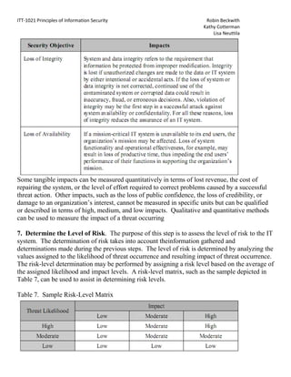 Environmental (e.g., power surges and spikes, hazmat contamination, environmental pollution). • Vulnerabilities are a flaw or weakness in a system security procedure, design, implementation, or control that could be intentionally or unintentionally exercised by a threat.   <br />• Impact is a negative quantitative and/or qualitative assessment of a vulnerability being exercised on the confidentiality, integrity, and availability of EPHI.  <br />It can be easy to confuse vulnerabilities and threats.  An organization may be vulnerable to damage from power spikes.  The threats that could exploit this vulnerability may be overloaded circuits, faulty building wiring, dirty street power, or too much load on the local grid.  It is important to separate these two terms in order to assist in proper security control selection.  In this example, security controls could range from installing UPS systems, additional fuse boxes, or standby generators, or rewiring the office.  These additional security controls may help to mitigate the vulnerability but not necessarily for each threat. <br />HIPAA Risk Assessment Requirements <br />Standard 164.308(a)(1)(i), Security Management Process, requires covered entities to: Implement policies and procedures to prevent, detect, contain, and correct security violations. The Security Management Process standard includes four required implementation specifications.  Two of these specifications deal directly with risk analysis and risk management. <br />1.  Risk Analysis (R123) – 164.308(a)(1)(ii)(A): Conduct an accurate and thorough assessment of the potential risks and vulnerabilities to the confidentiality, integrity, and availability of electronic protected health information held by the covered entity. <br />2.  Risk Management (R) – 163.308(a)(1)(ii)(B): Implement security measures sufficient to reduce risks and vulnerabilities to a reasonable and appropriate level to comply with Section 164.306(a). <br />How to Conduct the Risk Assessment: <br />Risk assessments can be conducted using many different methodologies.  There is no single methodology that will work for all organizations and all situations.  The following steps represent key elements in a comprehensive risk assessment program, and provide an example of the risk assessment methodology described in NIST SP 800-30.  It is expected that these steps will be customized to most effectively identify risk for an organization based on its own uniqueness.  Even though these items are listed as steps, they are not prescriptive in the order that they should be conducted.  Some steps can be conducted simultaneously rather than sequentially. <br />1.  Scope the Assessment.  <br />The first step in assessing risk is to define the scope of the effort, resulting in a general characterization of the information system, its operating environment, and its boundary.  To do this, it is necessary to identify where EPHI is created, received, maintained, processed, or transmitted.   <br />The scope of a risk assessment should include both the physical boundaries of a covered entity’s location as well as a logical boundary covering the media containing EPHI, regardless of its location.  Ensure that the risk assessment scope takes into consideration the remote work force and telecommuters, and removable media and portable computing devices (e.g., laptops, removable media, and backup media).   <br />2.  Gather Information.  <br />During this step, the covered entity should identify: <br />•  The conditions under which EPHI is created, received, maintained, processed, or transmitted by the covered entity; and                                          <br />• The security controls currently being used to protect the EPHI.   <br />This step is essential to ensure that vulnerabilities and threats are correctly identified.  For example, an invalidated belief that a policy is being followed can miss a potential vulnerability, and not knowing about portable media containing EPHI can miss a threat to that environment.  The level of effort needed to gather the necessary information depends heavily on the scope of the assessment and the size of the covered entity.   <br />3.  Identify Realistic Threats.  <br />Often performed simultaneously with step 4, Identify Potential Vulnerabilities, the goal of this step is to identify the potential threat sources and compile a threat statement listing potential threat-sources that are applicable to the covered entity and its operating environment.  The listing of threat sources should include realistic and probable human and natural incidents that can have a negative impact on an organizations ability to protect EPHI.  <br />Threats can be easily identified by examining the environments where EPHI is being used. Many external sources can be used for threat identification.  Internet searches, vendor information, insurance data, and crime statistics are all viable sources of threat data.  Examples of some common threat sources are listed in Table 5 below. <br />Table 5. Common Threat Sources <br />4.  Identify Potential Vulnerabilities.  <br />Often performed simultaneously with step 3, Identify Realistic Threats, the goal of this step is to develop a list of vulnerabilities (flaws or weaknesses) that could be exploited by potential threat sources.  This list should focus on realistic technical and nontechnical areas where EPHI can be disclosed without proper authorization, improperly modified, or made unavailable when needed. <br />Covered entities should use internal and external sources to identify potential vulnerabilities.  Internal sources may include previous risk assessments, vulnerability scan and system security test results, and audit reports.  External sources may include Internet searches, vendor information, insurance data, and vulnerability databases such as the National Vulnerability Database (http://nvd.nist.gov).  <br />5.  Assess Current Security Controls. <br />Often performed simultaneously with step 2, Gather Information, the purpose of this step is to determine if the implemented or planned security controls will minimize or eliminate risks to EPHI.  A thorough understanding of the actual security controls in place for a covered entity will reduce the list of vulnerabilities, as well as the realistic probability, of a threat attacking (intentionally or unintentionally) EPHI. Covered entities should evaluate technical and nontechnical security controls at all places where EPHI is created, received, maintained, processed, or transmitted.  This evaluation should determine whether the security measures implemented or planned are adequate to protect EPHI, and whether those measures required by the Security Rule are in place, configured, and used properly.  The appropriateness and adequacy of security measures may vary depending on the structure, size, and geographical dispersion of the covered entity. <br />6.  Determine the Likelihood and the Impact of a Threat Exercising a Vulnerability.  <br />The next major step in measuring the level of risk is to determine the likelihood and the adverse impact resulting from a threat successfully exploiting a vulnerability.  This information can be obtained from existing organizational documentation, such as business impact and asset criticality assessments.  A business impact assessment prioritizes the impact levels associated with the compromise of an organization’s information assets based on a qualitative or quantitative assessment of the sensitivity and criticality of those assets. An asset criticality assessment identifies and prioritizes the sensitive and critical organization information assets (e.g., hardware, software, systems, services, and related technology assets) that support the organization’s critical missions. If these organizational documents do not exist, the system and data sensitivity can be determined based on the level of protection required to maintain the EPHI’s confidentiality, integrity, and availability.  The adverse impact of a security event can be described in terms of loss or degradation of any, or a combination of any, of the following three security objectives: integrity, availability, and confidentiality.  Table 6 provides a brief description of each security objective and the consequence (or impact) of its not being met. <br />Table 6.  Security Objectives and Impacts <br />Some tangible impacts can be measured quantitatively in terms of lost revenue, the cost of repairing the system, or the level of effort required to correct problems caused by a successful threat action.  Other impacts, such as the loss of public confidence, the loss of credibility, or damage to an organization’s interest, cannot be measured in specific units but can be qualified or described in terms of high, medium, and low impacts.  Qualitative and quantitative methods can be used to measure the impact of a threat occurring   <br />7.  Determine the Level of Risk.  The purpose of this step is to assess the level of risk to the IT system.  The determination of risk takes into account the information gathered and determinations made during the previous steps.  The level of risk is determined by analyzing the values assigned to the likelihood of threat occurrence and resulting impact of threat occurrence.  The risk-level determination may be performed by assigning a risk level based on the average of the assigned likelihood and impact levels.  A risk-level matrix, such as the sample depicted in Table 7, can be used to assist in determining risk levels. <br />Table 7.  Sample Risk-Level Matrix <br />8.  Recommend Security Controls.  During this step, security controls that could mitigate the identified risks, as appropriate to the organization’s operations, are recommended.  The goal of the recommended controls is to reduce the level of risk to the IT system and its data to an acceptable level.  Security control recommendations provide input to the risk mitigation process, during which the recommended security controls are evaluated, prioritized, and implemented. <br />It should be noted that not all possible recommended security controls can be implemented to reduce loss.  To determine which ones are required and appropriate for a specific organization, a cost-benefit analysis should be conducted for the proposed recommended controls, to demonstrate that the costs of implementing the controls can be justified by the reduction in the level of risk.  <br />In addition to cost, organizations should consider the operational impact and feasibility of introducing the recommended security controls into the operating environment. <br />9.  Document the Risk Assessment Results. Once the risk assessment has been completed (threat sources and vulnerabilities identified, risks assessed, and security controls recommended), the results of each step in the risk assessment should be documented.  NIST SP 800-30 provides a sample risk assessment report outline that may prove useful to covered entities. <br />Risk Assessment Results Affect Risk Management <br />The results of a risk assessment play a significant role in executing an organization’s risk management strategy.  In the context of the HIPAA Security Rule, the security control baseline, which consists of the standards and required implementation specifications, should be viewed as the foundation or starting point in the selection of adequate security controls necessary to protect EPHI.  In many cases, additional security controls or control enhancements will be needed to protect EPHI or to satisfy the requirements of applicable laws, policies, standards, or regulations.   <br />The risk assessment provides important inputs to determine the sufficiency of the security control baseline.  The risk assessment results, coupled with the security control baseline, should be used to identify which addressable implementation specifications should be implemented to adequately mitigate identified risks.<br />Identification and Categorization of Information Types in RLK SystemWe have identified the information types and assigned a category number on a scale of 1 to 5 according to the magnitude of harm resulting were the system to suffer a compromise of Confidentiality, Integrity, or Availability. NIST SP 800-60 provides a catalog of information types, and FIPS-199 provides a rating methodology and a definition of the three criteria. The overall FIPS-199 system categorization is the high water mark of the impact rating of all the criteria of all information types resident in the system.<br />Category 0-1 -- The potential impact is LOW if—<br />− The loss of confidentiality, integrity, or availability could be expected to have a limited adverse effect on organizational operations, organizational assets, or individuals.<br />AMPLIFICATION: A limited adverse effect means that, for example, the loss of confidentiality, integrity, or availability might: (i) cause a degradation in mission capability to an extent and duration that the organization is able to perform its primary functions, but the effectiveness of the functions is noticeably reduced; (ii) result in minor damage to organizational assets; (iii) result in minor financial loss; or (iv) result in minor harm to individuals.<br />Category 2-3 -- The potential impact is MODERATE if—<br />− The loss of confidentiality, integrity, or availability could be expected to have a serious adverse effect on organizational operations, organizational assets, or individuals.<br />AMPLIFICATION: A serious adverse effect means that, for example, the loss of confidentiality, integrity, or availability might: (i) cause a significant degradation in mission capability to an extent and duration that the organization is able to perform its primary functions, but the effectiveness of the functions is significantly reduced; (ii) result in significant damage to organizational assets; (iii) result in significant financial loss; or (iv) result in significant harm to individuals that does not involve loss of life or serious life threatening injuries.<br /> Adverse effects on individuals may include, but are not limited to, loss of the privacy to which individuals are entitled under law.<br />FIPS Publication 199 Standards for Security Categorization of Federal Information and Information Systems<br />Category 4-5 -- The potential impact is HIGH if—<br />− The loss of confidentiality, integrity, or availability could be expected to have a severe or catastrophic adverse effect on organizational operations, organizational assets, or individuals.<br />AMPLIFICATION: A severe or catastrophic adverse effect means that, for example, the loss of confidentiality, integrity, or availability might: (i) cause a severe degradation in or loss of mission capability to an extent and duration that the organization is not able to perform one or more of its primary functions; (ii) result in major damage to organizational assets; (iii) result in major financial loss; or (iv) result in severe or catastrophic harm to individuals involving loss of life or serious life threatening injuries.<br />Selection of Security Controls for SystemDuring the design and implementation life-cycle phase, a set of security controls must be selected and incorporated into the system implementation. NIST SP 800-53 provides a catalog of security controls in Special Publication 800-53, Revision 2  the following chart is a small sample of the security controls recommended, along with the control baselines.<br />The following specific example shows the criteria for determining control baselines:<br />Implementing and Documentation of the SystemPertinent system information such as system boundaries, information types, constituent components, responsible individuals, description of user communities, interconnections with other systems and implementation details for each security control need to be documented in the system security plan. NIST SP 800-18 Rev 1 gives guidance on documentation standards. Additional documentation such as a contingency plan for the system also needs to be prepared at this stage. Guidance on contingency planning can be found in NIST SP 800-34.<br />Performing Risk AssessmentOnce the controls implementation are documented, a risk assessment can be performed. A risk assessments starts by identifying potential threats and vulnerabilities, and maps implemented controls to individual vulnerabilities. One then determines risk by calculating the likelihood and impact of any given vulnerability being exploited, taking into account existing controls. The culmination of the risk assessment shows the calculated risk for all vulnerabilities, and describes whether the risk is to accepted or mitigated. If mitigated, one needs to describe what additional SP 800-53 controls will be added to the system. NIST SP 800-30 provides guidance on the risk assessment process.<br />Certification of SystemOnce the system documentation and risk assessment is complete, the system needs to have its controls assessed and certified to be functioning appropriately. For systems with a FIPS-199 categorization of Low, a self-assessment is sufficient for certification. For systems categorized at higher FIPS-199 levels, a certification performed by an independent 3rd party is required. NIST SP 800-26 provides guidance on the self-assessment process. NIST SP 800-53A provides guidance on the assessment methods applicable to individual controls.<br />Accreditation (Authorization) of SystemOnce a system has been certified, the security documentation package is reviewed by an accrediting official, who, if satisfied with the documentation and the results of certification, accredits the system by issuing an authorization to operate. This authorization is usually for a 3 year period, and may be contingent on additional controls or processes being implemented. NIST SP 800-37 provides guidance on the certification and accreditation of systems.<br />Continuous MonitoringAll accredited systems are required to monitor a selected set of security controls for efficacy, and the system documentation is updated to reflect changes and modifications to the system. Significant changes to the security profile of the system should trigger an updated risk assessment, and controls that are significantly modified may need to be re-certified. Guidance on continuous monitoring can be found in NIST SP 800-37 and SP 800-53A.<br />Proposed Solution<br />The above Framework of risk identification, security controls and mitigation procedures, when scoped to the particular needs and applied to the specific operation of RLK Enterprises, is designed to provide an acceptable level of data assurance as well as meeting Federal Government requirements and guidelines.<br />Sources:<br />searchSecurityTechtarget.com article by Shon Harris<br />SP 800-37<br />SP 800-60<br />SP 800-66<br />SP 800-53<br />SP 800-53A<br />FIPS PUB 199<br />FIPS PUB 200<br />
