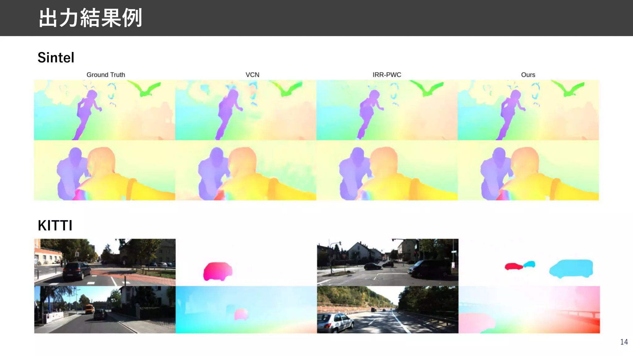 14
出⼒結果例
Sintel
KITTI
 