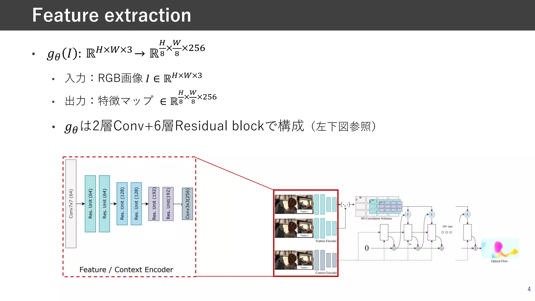 • !" # : ℝ&×(×)→ ℝ
+
,
×
-
,
×./0
• ⼊⼒：RGB画像 # ∈ ℝ&×(×)
• 出⼒：特徴マップ ∈ ℝ
+
,
×
-
,
×./0
• !"は2層Conv+6層Residual blockで構成（左下図参照）
4
Feature extraction
 