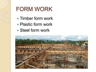 Formwork For Raft Raft foundation ppt by kamal bhatia | PPTX