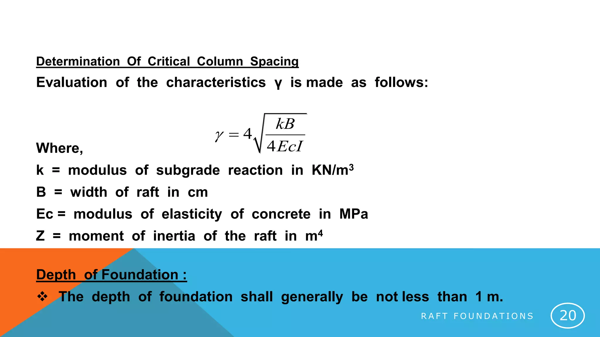 Determination Of Critical Column Spacing
Evaluation of the characteristics γ is made as follows:
Where,
k = modulus of subgrade reaction in KN/m3
B = width of raft in cm
Ec = modulus of elasticity of concrete in MPa
Z = moment of inertia of the raft in m4
Depth of Foundation :
 The depth of foundation shall generally be not less than 1 m.
R A F T F O U N D A T I O N S 20
4
4
kB
EcI
 
 