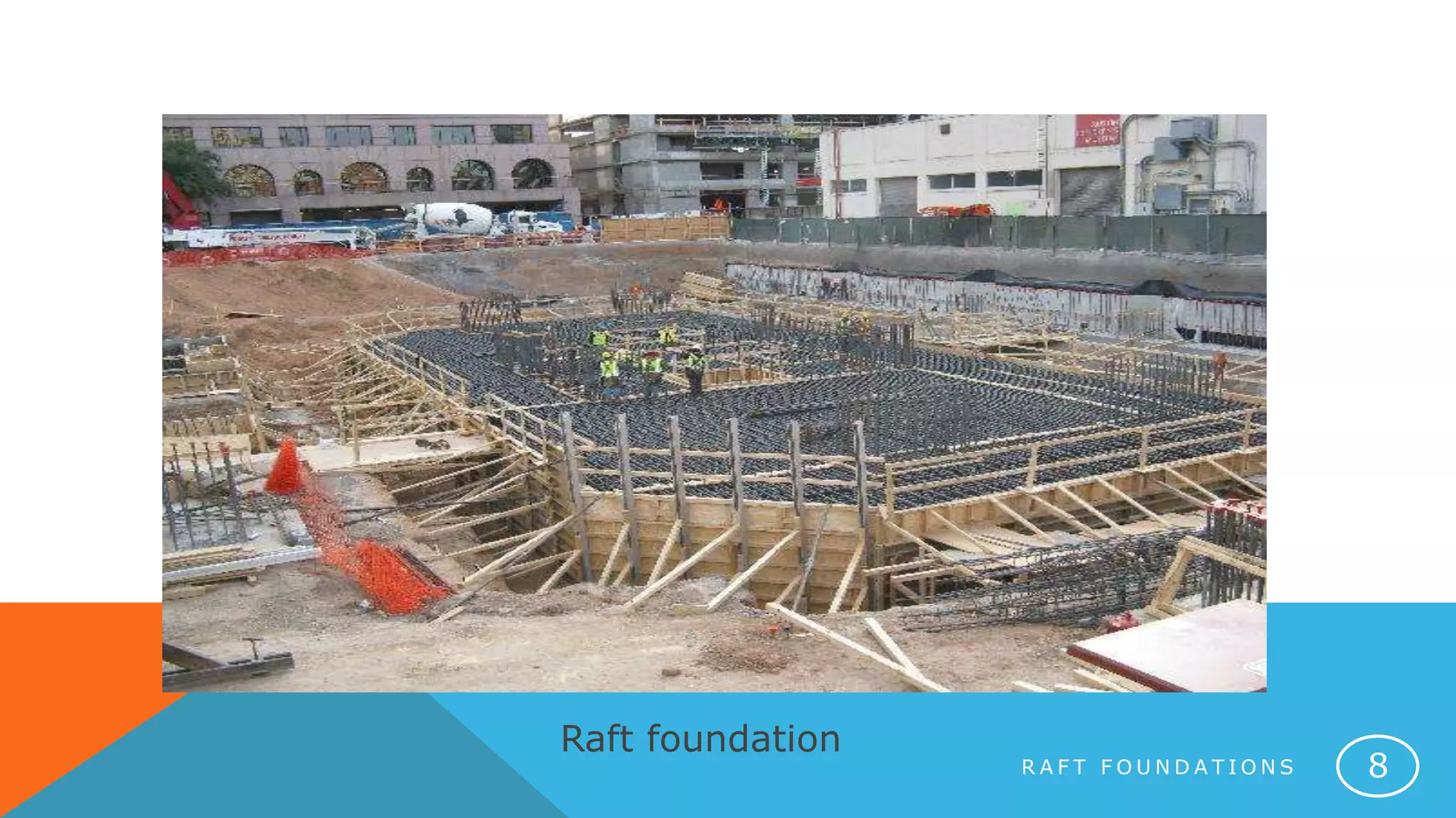 Raft foundation
R A F T F O U N D A T I O N S 8
 