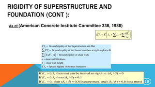 RIGIDITY OF SUPERSTRUCTURE AND
FOUNDATION (CONT ):
As of (American Concrete Institute Committee 336, 1988)






  
12
3
ah
IIEIE bFb
 3
flexural rigidity of the Superstructure and Mat
flexural rigidity of the framed members at right angles to B
/12 flexural rigidity of shear walls
shear wall thickness
shear wall
b
b
E I
E I
E ah
a
h
 
  
 




height
flexural rigidity of the mat foundationFE I 
18
d
d
d d
If 0.5, then mat can be treated as rigid i.e. ( / ) 0
If 0.5, then ( / ) 0.1
If 0, then ( / ) 0.35(square mats) and ( / ) 0.5(long mats)
r
r
r
K
K
K
 
 
   
 
 
  
 