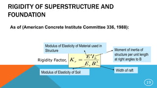 RIGIDITY OF SUPERSTRUCTURE AND
FOUNDATION
As of (American Concrete Institute Committee 336, 1988):
19
3
BE
IE
K
s
b
r


Width of raft
Moment of inertia of
structure per unit length
at right angles to B
Modulus of Elasticity of Soil
Modulus of Elasticity of Material used in
Structure
Rigidity Factor,
 