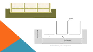 R A F T F O U N D A T I O N S 4
 