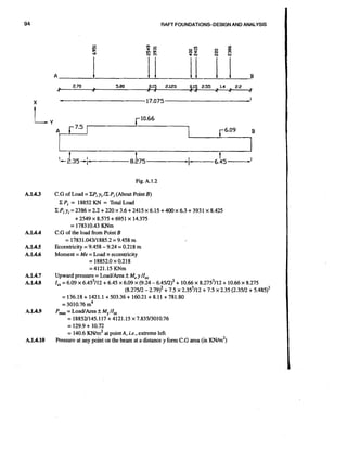 RAFT FOLINDATIONS-DESIGN AND ANALYSIS

Fig. A. 1.2
C.G of Load = CPi yi/C Pi (About Point B)
Z Pi = 18852 KN = Total Load
C Pi yi = 2386 x 2.2 + 220 x 3.6 + 2415 x 6.15 + 400 x 6.3 + 3931 x 8.425
+ 2549 x 8.575 + 6951 x 14.375
= 178310.43 KNm
C.G of the load from Point B
= 17831.043/1885.2 = 9.458 m
Eccentricity = 9.458 - 9.24 = 0.218 m
Moment = Me = Load x eccentricity
= 18852.0 x 0.218
= 4121.15 KNm
Upward pressure = Load1Are.ak Me y 1,
1
1 = 6.09 x 6.453112+ 6.45 x 6.09 x (9.24 - 6.45t212+ 10.66 x 8.2753112+ 10.66 x 8.275
,
(8.27512 - 2.79)2 + 7.5 x 2.353/12 + 7.5 x 2.35 (2.3512 + 5.485)2
= 136.18 + 1421.1 +503.36 + 160.21 + 8.11 + 781.80
= 3010.76 m4
P,, = Load1Are.a f My 1,
1
= 18852l145.117 + 4121.15 x 7.83513010.76
= 129.9 + 10.72
= 140.6 K N / at point A, i.e., extreme left
~ ~
Pressure at any point on the beam at a distance y form C.G area (in KN/m2)

 