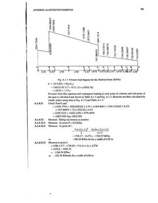 APPENDIX-ILLUSTRATIVE EXAMPLES

Fig. A.1.3 Pressure load diagram for the idealised beam (KNlm)

o

=

(CPJCA, + Myll,)

= 188521145.117+ 4121.15 x ~13016.76)
= 129.91 + 1.37 y

A.1.4.11

A.1.4.12
A.1.4.12.1
A.1.4.12.2

A.1.4.12.3

Pressure from this equation and consequent loading at each point of columns and mid point of
the span is calculated and shown in Table A.l.l and Fig. A.1.3. Moments are then calculated by
simple statics using data in Fig. A. 1.2 and Table A.1.3.
Check Total Load
= (1054.7534 + 1030.6283)12 x 2.35 + (1464.8663 + 1344.1219)12 x 8.275
+ (767.88955 + 714.12221)/2 x 6.45
= 2450.3233 + 11622.2189 + 4779.4879
= 18852.029 Say 18852 KN
Moment: Taking top tension as positive
Moment : At point N = 0.0 KNm
Moment : At point M =

- 1728.17 - 14.79 = - 1742.97 KNm
or
- 286.20 KNm /m for a width of 6.09 m
Moment at point L
= 2386 x 0.7 - (738.29 + 714.12 x 2) x 2.g2/6
= 1670.2 - 3036.76
= - 1366.56 KNm
or - 224.39 KNrnIm for a width of 6.09 m

 