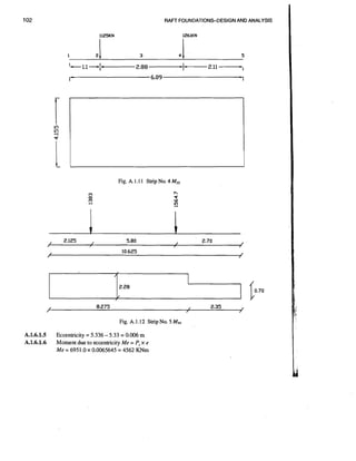 RAFT FOUNDATIONSDESIGNAND ANALYSIS

Fig. A. 1.1 1 Strip No. 4 Myy

Fig. A.1.12 StripNo. 5 M ,

A.1.6.1.5
A.1.6.1.6

Eccentricity = 5.336 - 5.33 = 0.006 m
Moment due to eccentricity Me = P, x e
Me = 6951.0 x 0.0065645 = 4562 KNm

 