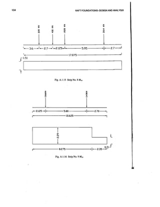 RAFT FOUNDATIONS-DESIGN AND ANALYSIS

Fig. A. 1 .I 5 Strip No.8 Mu

Fig. A.1.16 Strip NO.9 Mu

 