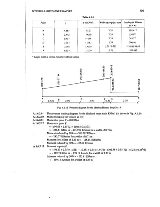 109

APPENDIX-ILLUSTRATIVE EXAMPLES

Table A.1.4

Point

Y

CJ in

KN/~*

W d h of strip ( w ) in m
it

'

Loading in K N m h
( 0 x w)

A

- 4.567

82.27

2.29

188.417
220.07

- 2.442

96.10

2.29

C

0.457

1 14.96

2.29

263.27

D

3.357

133.82

2.29

306.46

E

3.707

136.10

2.29 10.7 1*

B

1

311.68196.63

* Larger width at section lsmaller width at section

Fig. A1.19 Pressure diagram for the idealised beam. Strip No. 9

A.1.6.2.9
The pressure loading diagram for the idealised beam is (in ICIV/m2 ) is shown in Fig. A. 1.19.
A.1.6.2.10 Moments taking top tension as +ve
A.1.6.2.11 Moment at point F = 0.0 KNm
-A.1.6.2.12 Moment at point E
= - (96.63 x 2.352/2) + (10.8 x 2.35213)
= - 286.81 KNm or - 403.959 K N d m for a width of 0.71m
Moment reduced by 30% = - 200.767 KNm or
= - 283.77 KNrn/m for a width of 0.71 m
Moment for a width of 2.29 m = - 125.244 KNmlm
~ o m e nreduced by 30% = - 87.67 K N d m
t
A.1.6.2.13 Moment at point D
= - (96.63 x 2.35 x 1.525) - (10.853 x 2.35 x 1.9112) - (306.46 x 0.35~ - (5.21 x 0.35~13)
12)
= - 389.74 KNm or - 170.19 K n d m for a width of 2.29 m
Moment reduced by 30% = - 272.8 1 KNm or
= - 119.13 K N d m for a width of 2.29 m

 