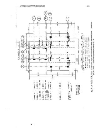 APPENDIX-ILLUSTRATIVE EXAMPLES

X
9

(
F

;:gzx

-.

t , l - ! &

8:-

Q)

.
,
m

a

a
3

u,$

n

B
"
4,

l
-

" n a
>;.I
I

C LC.
0 0

.sc

;! 5 ."S
-: " E . 5
1 ,

2:

9 0

m u , , -

l

a

O "

a;:

0 9

W

" E

m 0

s:
"
,

0

.g:
> ,,3 w a 3
~ > a
a
,
2

b :

t

-

a

-

3

3

;;i 2 2
Y g ' s2 g A .3 2
J m

V

o m

!: e
o
!
C


u
,

0

a

.cs
s e
s

LC.

 