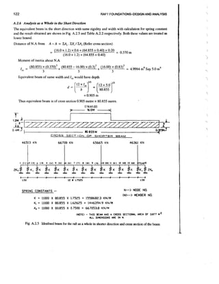 122

RAFT FOUNDATIONS-DESIGN AND ANALYSIS

A.2.6 Analysis as a Whole in the Short Direction

The equivalent beam in the short direction with same rigidity and width with calculation for spring constant
and the result obtained are shown in Fig. A.2.5 and Table A.2.2 respectively. Both these values are treated as
lower bound.
Distance of N.A from

A - A = U,CX,/ Ui
.
(Refer cross section)

Moment of inertia about N.A

Equivalent beam of same width and I, would have depth

Thus equivalent beam is of cross section 0.905 metre x 80.855 metre.

I
80.855 M
CROSS

SPRING CONSTANTS

SECTION

OF

SHORTER

BEAM

N-->

I
-

(N)-->

(NOTE)

NODE NO.
MEMBER NO.

- THIS

BEAM HAS A CROSS SECTIONAL AREA OF 3.877 M~
ALL DIMENSIONS ARE I N H.

Fig. A.2.5 Idealised beam for the raft as a whole in shorter direction and cross section of the beam

 