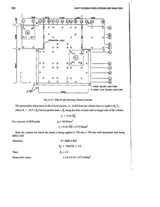 130

RAFT FOUNDATIONS-DESIGN AND ANALYSIS

PANSION JOINT

-------------

+ SHOWS COLUMN LOCATIONS

I

3!4
6l6

I SHOWS TWIN COLUMN LOCATIONS

Fig. A.3.1 Plan of raft showing column locations
The permissible shear stress at the critical section, i.e., at dl2 from the column faces is equalto Ks T,,
where K , = (0.5 + PC)but not greater than 1,

PCbeing the ratio of short side to longer side of the column.

T, = 0.16%

For concrete of M20 grade

fck

2

= 20 Nlmm

T, = 0.16 &=

0.72 N/mm2

Here the column for which the check is being applied is 750 mm x 750 mm with maximum load being
6095.3 KN
Therefore

Thus,
Permissible stress

P = 6095.3 KN

 