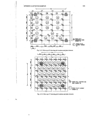 APPENDIX-ILLUSTRATIVE EXAMPLES

-

I

7314

I

Fig. A.3.2 Blow up of X showing pile locations and plate elements

-

9-

-

@SHNS

SHOVS PILE LOCATION
NODE NUnBER (N)

PLATE ELDENT
NUMBER (E)

Fig. A.3.2 Blow up of Y showing pile locations and plate elements

 
