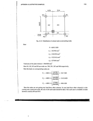 I

APPENDIX-ILLUSTRATIVE EXAMPLES

I

2 9

Fig. A.3.4 Distribution of column load on surrounding nodes
Here

Total area of the plate element = 2964500 mm2
Here N1, N2, N3 and N4 are node nos. 590,591,567 and 566 respectively.
Here the loads on corresponding nodes are

/

Here the nodes are not getting any load from other columns. In case load from other column(s) is also
coming onto a particular node, the sum of all such loads should be taken. One such case is available at nodes
between columns H9 and HlO.

 