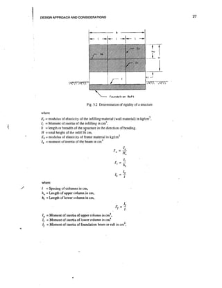 DESIGN APPROACH AND CONSIDERATIONS

Fig. 5.2 Determination of rigidity of a structure
where

El = modulus of elasticity of the infilling material (wall material) in kg/crn2,
I, = Moment of,inertia of the infilling in cm4,
b = length or breadth of the s ructure in the direction of bending.
H = total~height the infill In cm,
of
E, =modulus of elasticity of frame material in kg/cm2
Ib = moment of inertia of the beam in cm4

J

/
.

where
1 = Spacing of columns in cm,
h, = Length of upper column in cm,
hl = Length of lower column in cm,

I,, = Moment of inertia of upper column in cm4,
Il = Moment of inertia of lower column in cm4
If = hioment of inertia of foundation beam or raft in cm4,

 