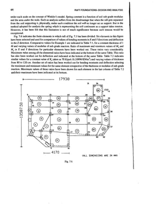 44

RAFT FOUNDATIONSDESIGNAND ANALYSIS

under each node on the concept of Winkler's model. Spring constant is a function of soil sub-grade modulus
and the area under the node. Suchan analysis suffers from the disadvantage that when the raft gets separated
from the soil supporting it, physically, under such condition the soil will no longer act as support. But in the
method adopted for analysis the spring which is representing the soil continuum as a support takes tension.
However, it has been felt that this limitation is not of much significance because such tension would be
exceptional.
.
.
Fig. 7 6 indicates the finite elements in which raft of Fig. 71 has been divided. Six elements in this figure
have been selected and used for comparison of values of bending moments in X and Y directions and.deflection
in the.2 direction. Comparative values for Example 1 are indicated in Table 7.1, a constant thickness of 1
for
M and varying values of modulus of sub-grade reaction. Ratio of maximum and minimum values of M, and
M y in X and Y directions for particular elements have been worked out. These ratios vary considerably.
Maximum value among all the elemental ratios have been indicated at the bottom of the same Table. This ratio
has also been worked out for deflection and indicated at the bottom of the same Table. Table 7.2indicates
similar values for a constant value of K,taken as 70 KipsJc ft (10996KN/m3) and varying values of thickness
from 80 to 120 cm. Another set of ratios has been worked out for bending moments and deflection selecting
the maximum and minimum values for the same element irrespective of the thickness or modulus of sub-grade
reaction. Maximum values of these ratios have been shown for each element in the last column of Table 7.2
and-their maximum have been indicated at its bottom.

(ALL DIMENSIONS ARE I N MM>

Fig. 7.6

 