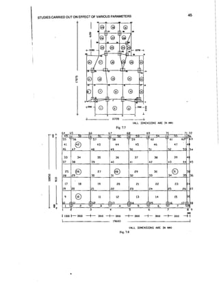 STUDIES CARRIED OUT ON EFFECT OF VARIOUS PARAMETERS

,-

10720

1
<ALL DIMENSIONS ARE IN MH)

Fig. 7.7

<ALL DIMENSIONS ARE I N MM)

Fig. 7.8

 