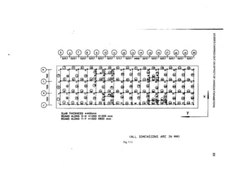 SLAB THICKNESS =400mm
BEAMS ALONG X-X =I000 XI200 mm
BEAMS ALONG Y-Y =I000 X800 mm

(ALL DIMENSIONS ARE I N MM)
Fig. 7.1 1

 