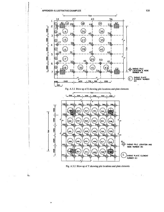 Raft foundations _design_and_analysis_with_a_practical_approach