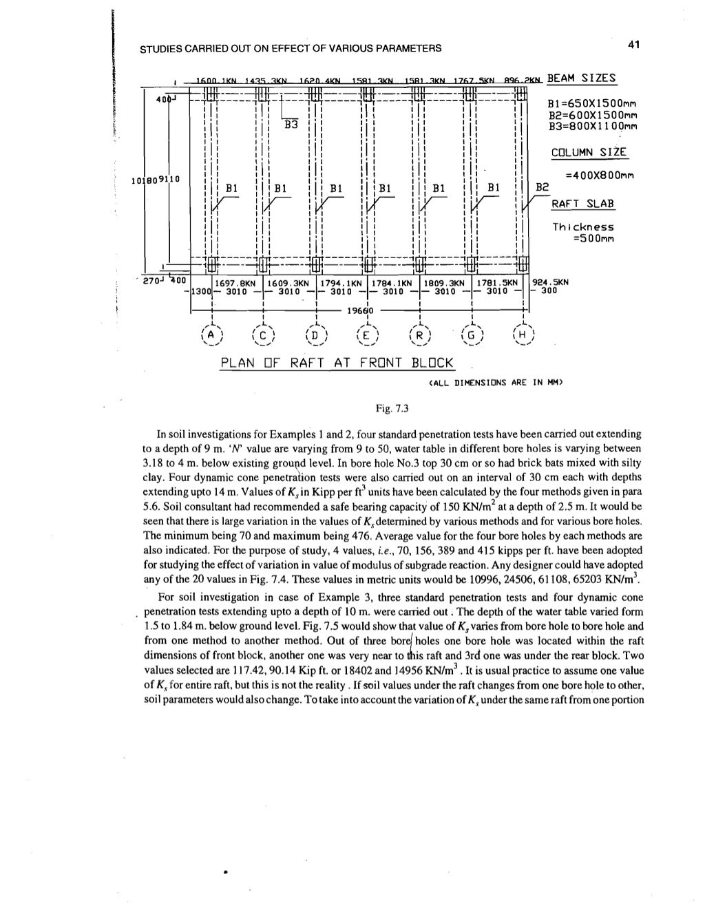 Raft foundations _design_and_analysis_with_a_practical_approach