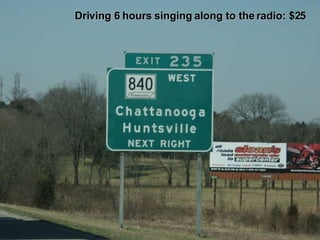 Driving 6 hours singing along to the radio: $25 