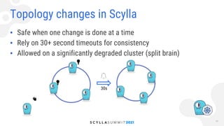 Eventually, Scylla Chooses Consistency